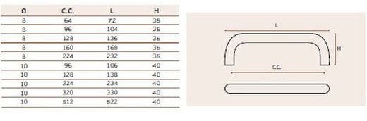 Asa IN.22.202 JNF A7811