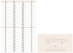 Asa IN.22.209 JNF A2210