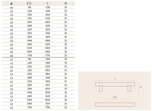 Asa IN.22.209 JNF A2210