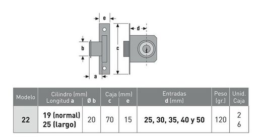 Serrure à cylindre à mortaiser 22 URKO CM0022