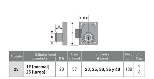 Serrure à cylindre en applique 23 URKO CM0023