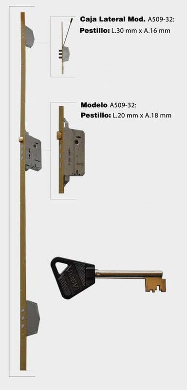 Serrure multipoints 509.32 Arcu CO5090