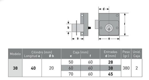 Serrure en applique avec cylindre 38 URKO CO0038