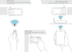 Cadenas antivol IDuo-Lock I-TEC CE1300
