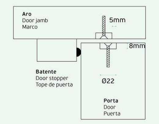 Fermeture magnétique IN.17.010 JNF YM0014HC00