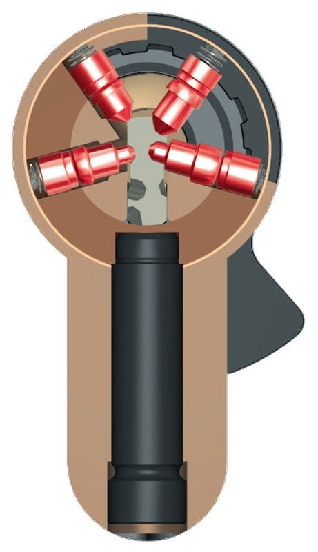 Cylindre de sécurité premium KABA EXPERT PLUS Réf. CC5200