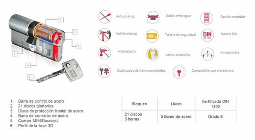Cylindre de sécurité Diamant DOM CC5800AI70
