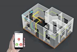 DANALOCK V3 HOMEKIT by SALTO