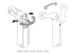 Frein de retenue Justor RM0101