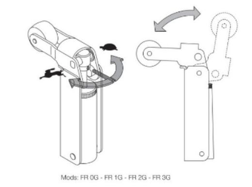 Frein de retenue Justor RM0101
