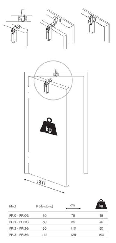 Frein de retenue Justor RM0101