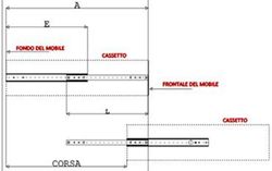 Guide de tiroir avec bride GC0841
