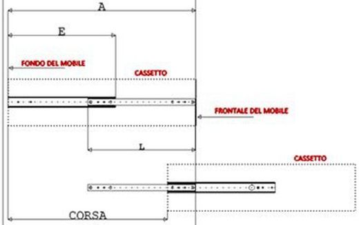 Guide de tiroir avec bride GC0841