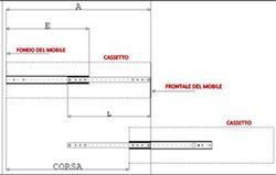 Guide de tiroir sans butée GC0840