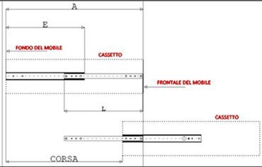 Guide de tiroir sans butée GC0840