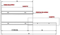 Guide de table d'appoint GC9354