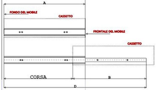 Guide de table d'appoint GC9354