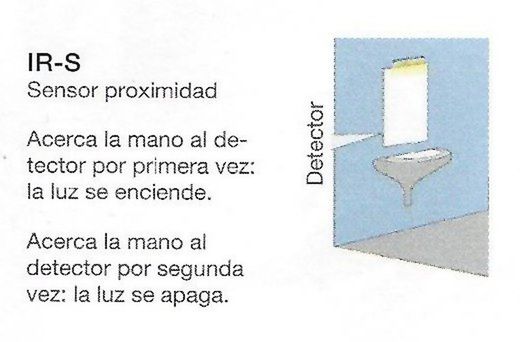 Interrupteur IR-S Luminaire LED Hera EE86700000