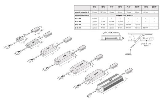 LED encastrée FR-55 Hera EE848
