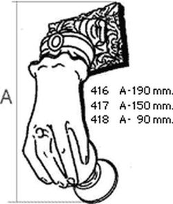 Appeleur manuel 416 MS LL0416LP00