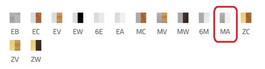 manivelle de fenêtre Olivari EDGE