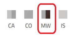 Manivelle de fenêtre Olivari TIME Q