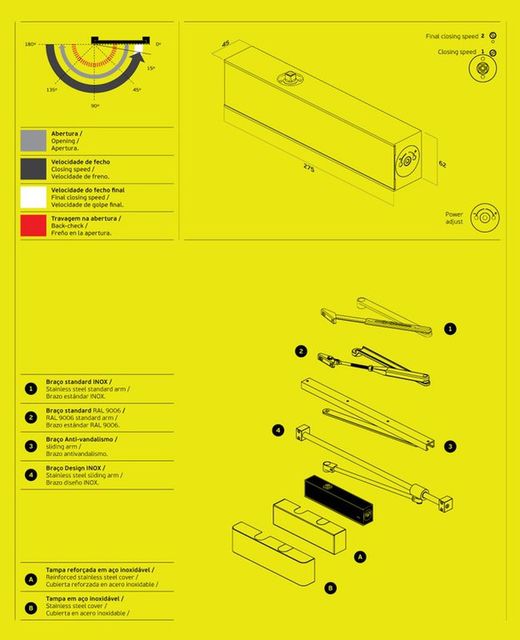 Ressort de ferme-porte ML.21.770 100 KG JNF RM2177IMSR