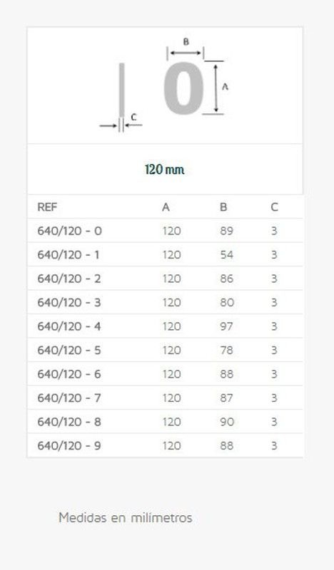 Numéros 640 120 mm Evi LN030