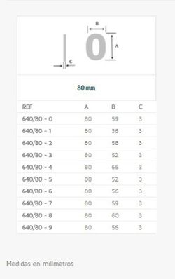 Numéros 640 80mm Evi LN030