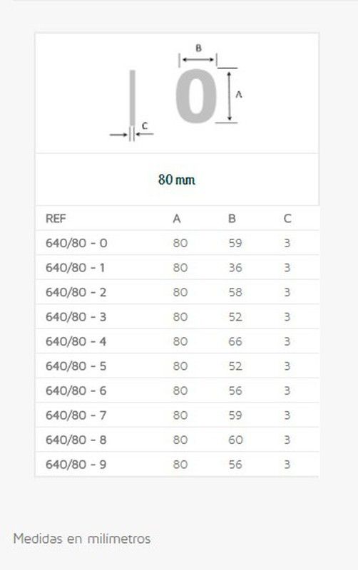 Numéros 640 80mm Evi LN030