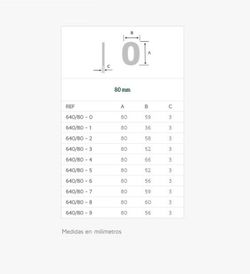 Numéros 641 80mm Evi LN010