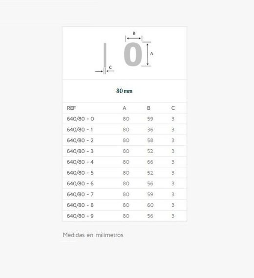 Numéros 641 80mm Evi LN010