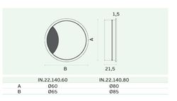 Presse-étoupe IN.22.140 JNF FE9922