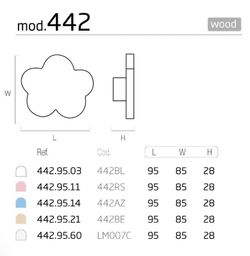Bouton nuage 442 Nesu A0442