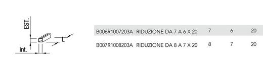 Réducteur carré Reguitti MM0 R1