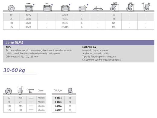 Roue 1-0574 1-0575 Alex VR0574