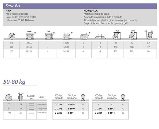 Roue 2-2277 Alex VR2276TRCF