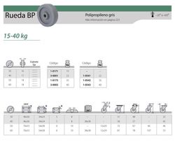 Roue 3-0001 1-0173 Alex VR0222
