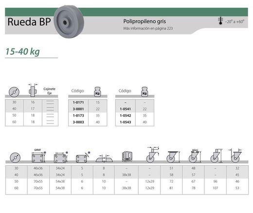 Roue 3-0001 1-0173 Alex VR0222