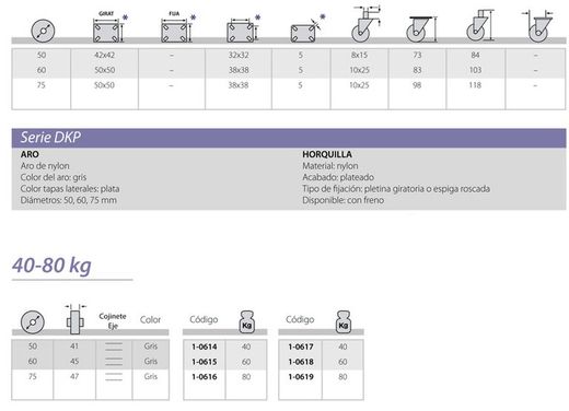 Roue double 1-0617 Alex VR0614PLCF
