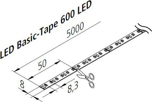 Tira Led ECO-Tape Hera EE847