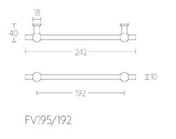 Poignée FV195/192 Formani Ferrovia A1195 192mm