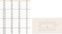 IN.22.200 JNF A2208 Tireur