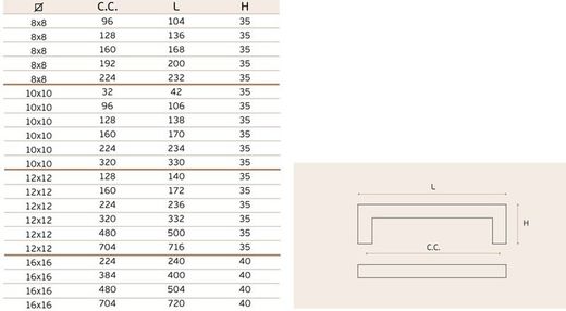 IN.22.200 JNF A2208 Tireur